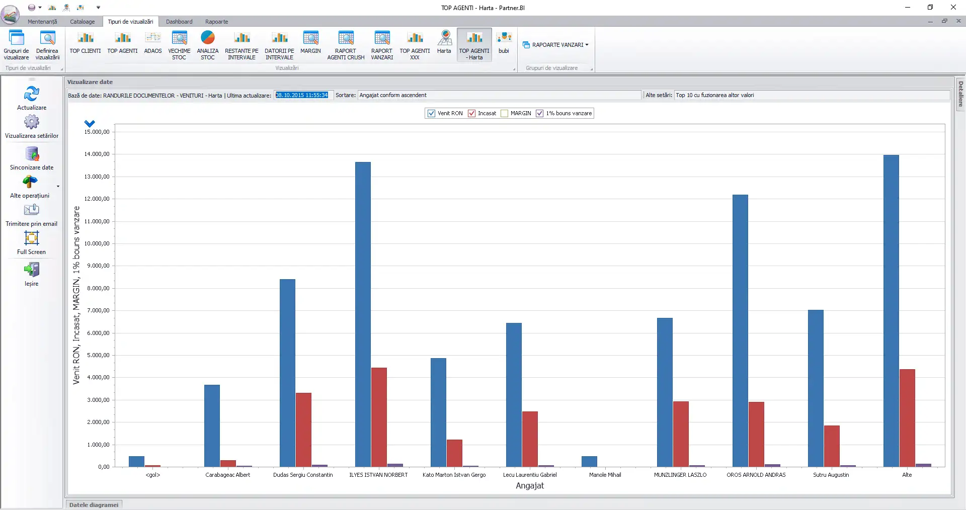dyntell bi screen-capture 1 optimized