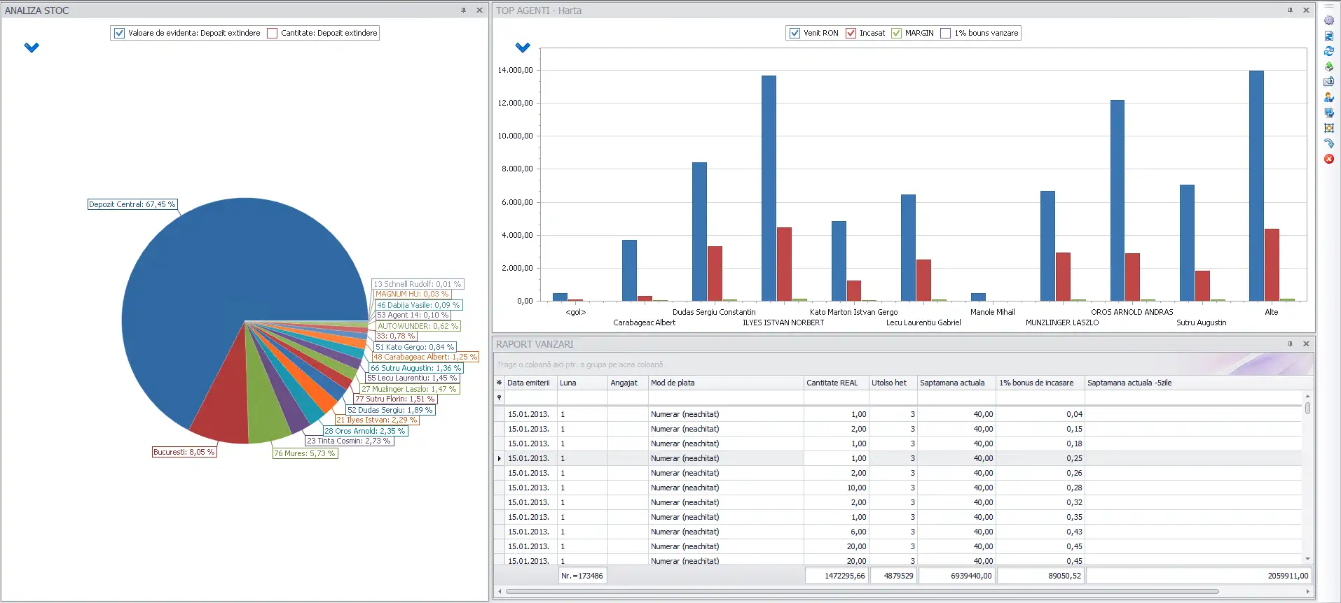 dyntell-bi-screen-capture-2-optimized